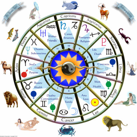 astrology.jpg