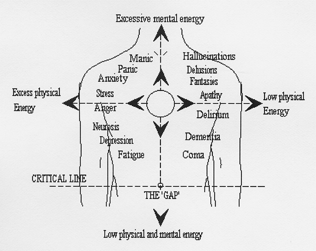 8._assemblagepoint.jpg